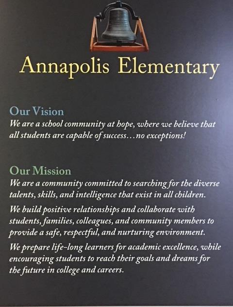 Annapolis Elemenatry Our Vision- We are a school community at hope, where w believe that all students are capable of success  