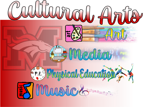 Cultural Arts - Art, Media, Physical Education, Music