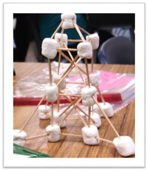 3D Modeling with Marshmallows 