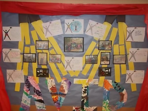 AVID spotlight Board 