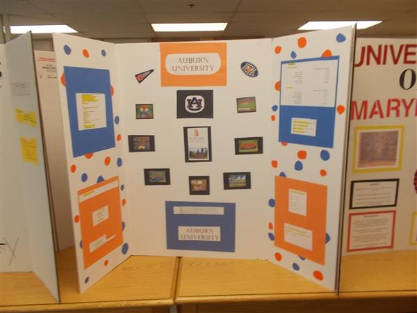 Auburn University Project 