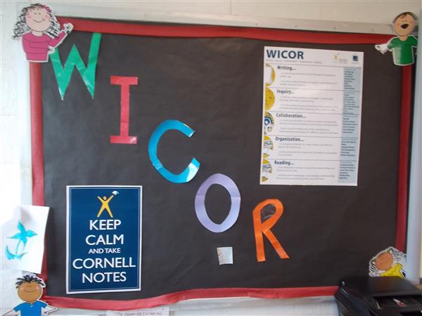 WICOR display board 