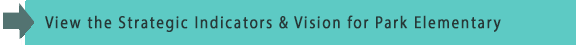 View the Strategic Indicators & Vision for Park Elementary 