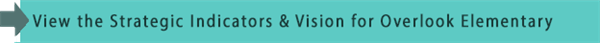 View the Strategic Indicators & Vision for Overlook Elementary 