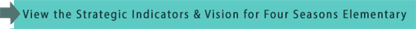 View the Strategic Indicators & Vision for Four Seasons Elementary 