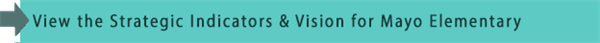 View the Strategic Indicators & Vision for Mayo Elementary 