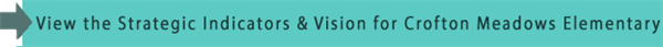 View the Strategic Indicators & Vision for Crofton Meadows Elementary 
