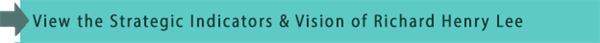 View the Strategic Indicators & Vision of Richard Henry Lee 