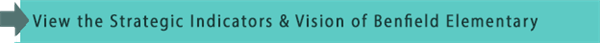 View the Strategic Indicators & Vision of Benfield Elementary 