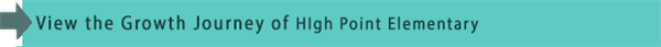 Experience the Growth Journey of High Point Elementary 