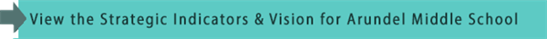 View the Strategic Indicators & Vision for Arundel Middle School 