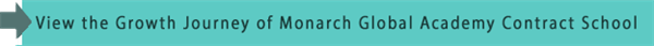 Monarch Global Academy Contract School 