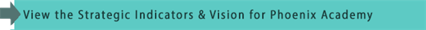 View the Strategic Indicators & Vision for Phoenix Academy 