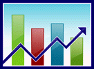 Bar Chart indicating growth 